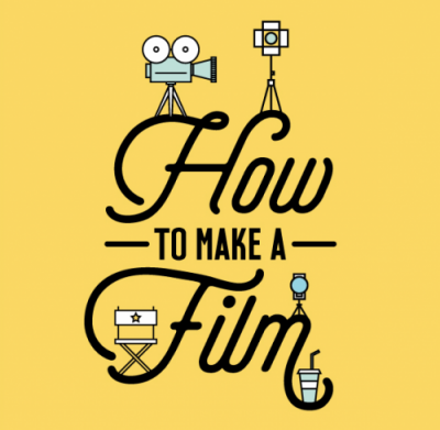 How-to-Make-a-Film1-e1429070311197