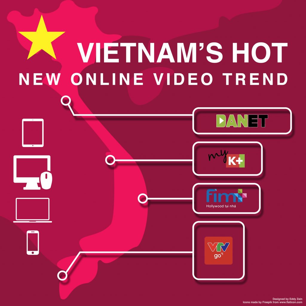 Vietnam-online-video-graphic